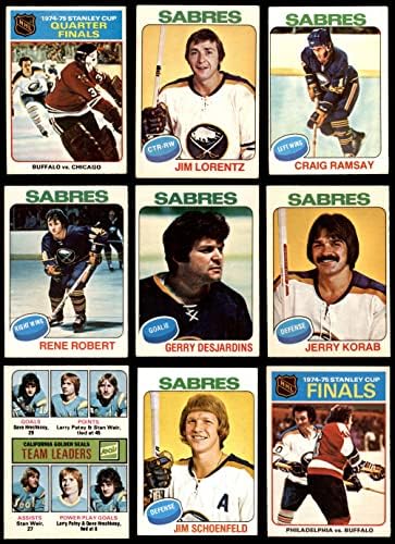 1975-76 O-Pee-Chee Buffalo Sabres Takım Seti Buffalo Sabres (Set) ESKİ + Sabres
