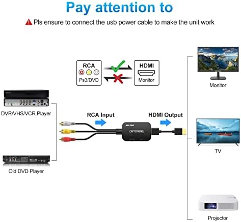 ABLEWE RCA HDMI Dönüştürücü, AV HDMI Dönüştürücü RCA Kablosu ve HDMI Kablosu Destekler PAL/NTSC Roku / VHS/VCR / Blu-ray
