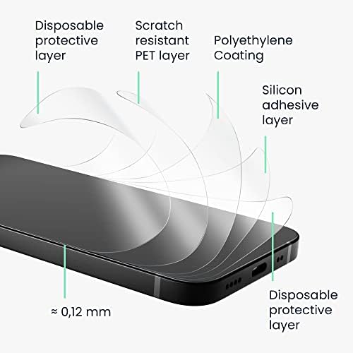 kwmobile 6 Set Ekran Koruyucuları ile Uyumlu Samsung Galaxy A71-Ekran Koruyucu Crystal Clear Ekran Filmi Paketi Telefon
