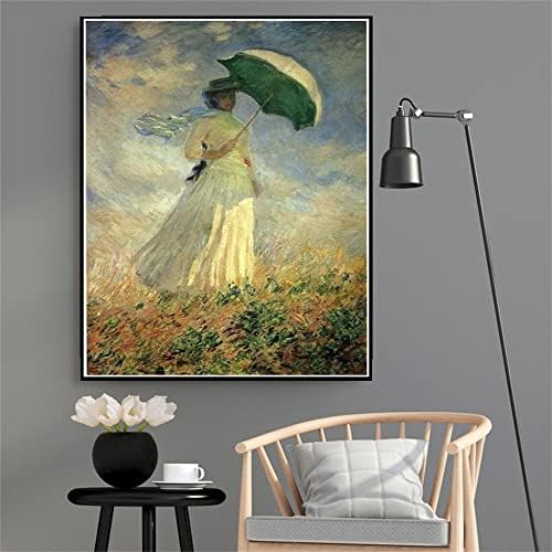 Kadın ile Bir Şemsiye Bakan Sağ Olarak Da Bilinen Çalışma Bir Rakam Açık Havada Bakan Sağ Boyama Claude Monet tarafından