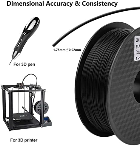PLA 3D Yazıcı Filament Siyah ve Siyah ve 25 ADET MK8 Ender 3 V2 Memeleri 0.4 MM
