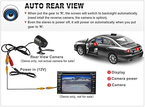 Momoap / Araba Gövde Kolu ve CCD Dikiz Yedekleme Ters park kamerası Araç Yedekleme Kameraları BMW 2 Serisi için 2013