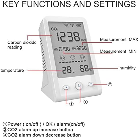 NUOPAİPLUS Hava Kalitesi Monitörü, CO2 Metre Dijital Sıcaklık Nem Sensörü Test Cihazı Hava Kalitesi Monitörü Karbon