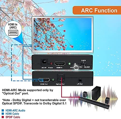 J-Tech Dijital 4K60Hz HDMI 2.0 Ses Çıkarıcı HDMI-ARC Dönüştürücü Paketi ile Optik / Koaksiyel Dijital Ses Genişletici